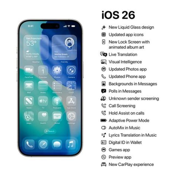 the highest ios for the iphone 6 plus is ios 12?