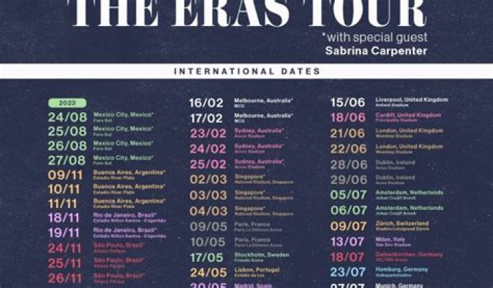The Ultimate Guide To The Eras Tour Schedule