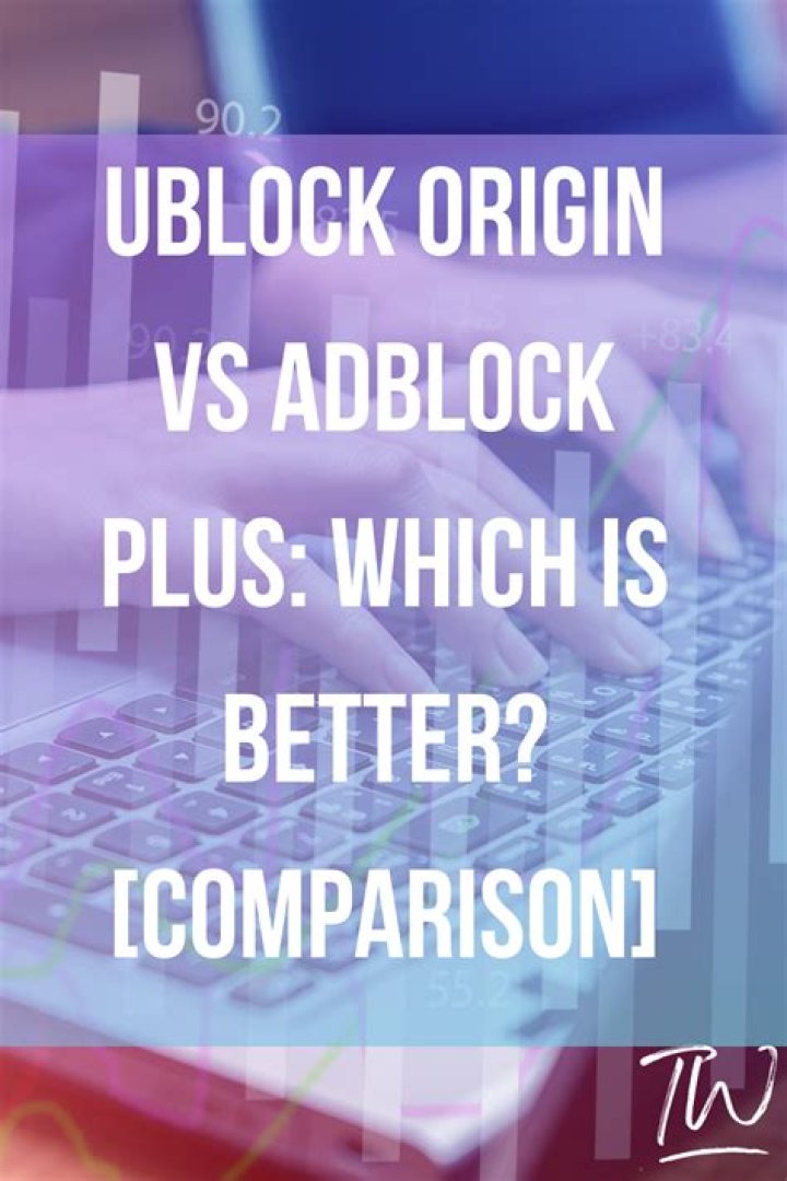 uBlock Origin — A Better Adblock Plus Alternative?