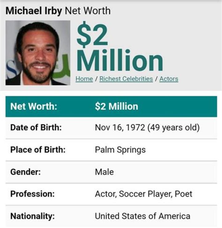 Welcome to Michael Irby’s Net Worth Page
