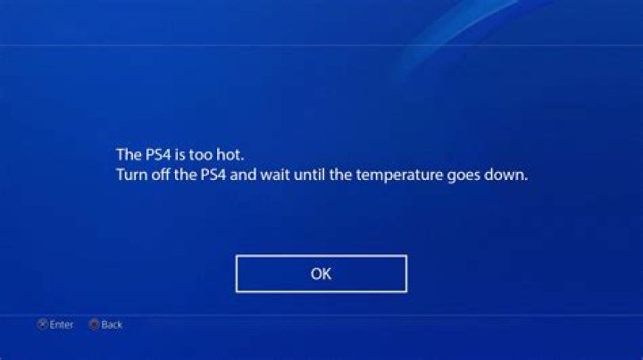 what happens if a ps4 overheats?