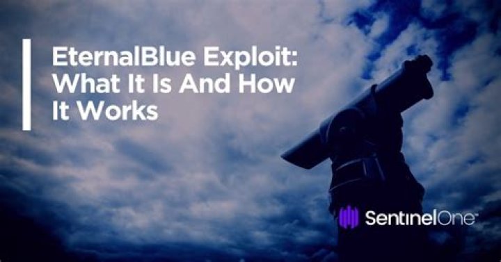 What is EternalBlue?