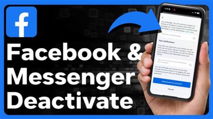 Why can’t I deactivate my messenger?