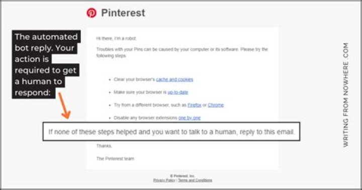 Why does Pinterest keep saying authorization failed?